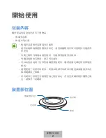 Preview for 257 page of Samsung EP-PN920 User Manual