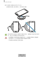 Preview for 259 page of Samsung EP-PN920 User Manual