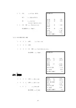 Preview for 49 page of Samsung ER-350 Operator'S And Programming Manual