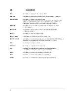 Preview for 13 page of Samsung ER-5100 Programming &  Operating Manual