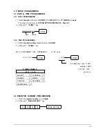 Preview for 20 page of Samsung ER-5100 Programming &  Operating Manual