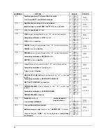 Preview for 25 page of Samsung ER-5100 Programming &  Operating Manual