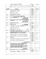 Preview for 27 page of Samsung ER-5100 Programming &  Operating Manual