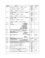 Preview for 29 page of Samsung ER-5100 Programming &  Operating Manual