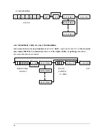 Preview for 35 page of Samsung ER-5100 Programming &  Operating Manual