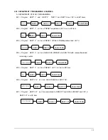 Preview for 36 page of Samsung ER-5100 Programming &  Operating Manual