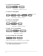 Preview for 45 page of Samsung ER-5100 Programming &  Operating Manual