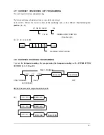 Preview for 46 page of Samsung ER-5100 Programming &  Operating Manual