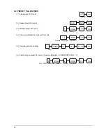 Preview for 55 page of Samsung ER-5100 Programming &  Operating Manual