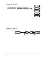 Preview for 63 page of Samsung ER-5100 Programming &  Operating Manual