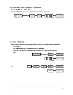 Preview for 66 page of Samsung ER-5100 Programming &  Operating Manual