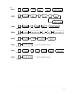 Preview for 70 page of Samsung ER-5100 Programming &  Operating Manual