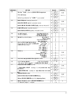 Preview for 26 page of Samsung ER-51XX Programming &  Operating Manual