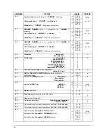 Preview for 29 page of Samsung ER-51XX Programming &  Operating Manual