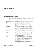 Preview for 19 page of Samsung ER 5215 Operator'S Manual