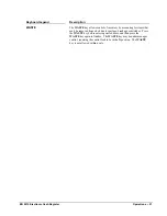 Preview for 23 page of Samsung ER 5215 Operator'S Manual