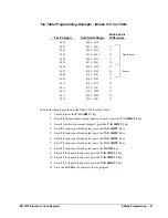 Preview for 93 page of Samsung ER 5215 Operator'S Manual