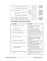 Preview for 117 page of Samsung ER 5215 Operator'S Manual