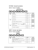 Preview for 131 page of Samsung ER 5215 Operator'S Manual