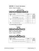 Preview for 133 page of Samsung ER 5215 Operator'S Manual