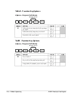 Preview for 138 page of Samsung ER 5215 Operator'S Manual