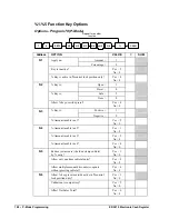 Preview for 142 page of Samsung ER 5215 Operator'S Manual