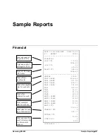 Preview for 232 page of Samsung ER-650 Operation And Program Manual