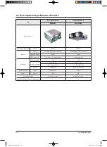 Preview for 11 page of Samsung ERV RHF025EE Service Manual