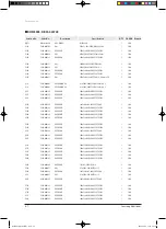 Preview for 67 page of Samsung ERV RHF025EE Service Manual