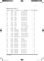 Preview for 68 page of Samsung ERV RHF025EE Service Manual