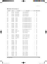 Preview for 70 page of Samsung ERV RHF025EE Service Manual