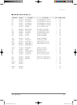 Preview for 72 page of Samsung ERV RHF025EE Service Manual