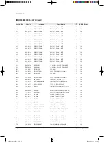 Preview for 75 page of Samsung ERV RHF025EE Service Manual