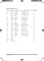 Preview for 90 page of Samsung ERV RHF025EE Service Manual