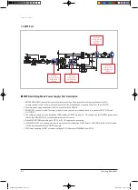 Preview for 96 page of Samsung ERV RHF025EE Service Manual