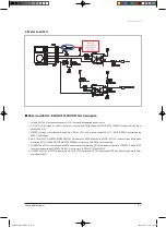 Preview for 97 page of Samsung ERV RHF025EE Service Manual