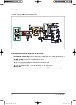 Preview for 98 page of Samsung ERV RHF025EE Service Manual