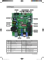 Preview for 100 page of Samsung ERV RHF025EE Service Manual