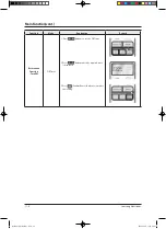 Preview for 106 page of Samsung ERV RHF025EE Service Manual