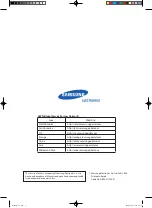 Preview for 134 page of Samsung ERV RHF025EE Service Manual