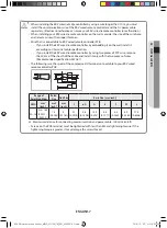 Preview for 7 page of Samsung ERV Installation Manual & Users Manual