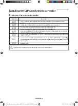 Preview for 14 page of Samsung ERV Installation Manual & Users Manual