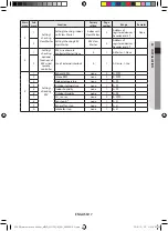 Preview for 17 page of Samsung ERV Installation Manual & Users Manual