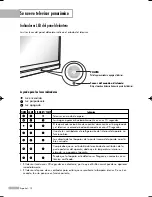 Preview for 12 page of Samsung ESPAOL - 2 HL-R5668W Instruction Manual