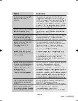 Preview for 125 page of Samsung ESPAOL - 2 HL-R5668W Instruction Manual