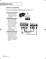 Preview for 22 page of Samsung ESPAOL - 2 HL-R6768W Instruction Manual