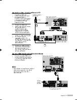 Preview for 25 page of Samsung ESPAOL - 2 HL-R6768W Instruction Manual