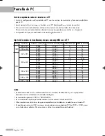 Preview for 130 page of Samsung ESPAOL - 2 HL-R6768W Instruction Manual