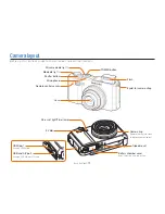 Preview for 16 page of Samsung EX1 User Manual