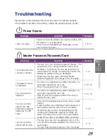 Preview for 31 page of Samsung Ezon SHS-3120 User Manual